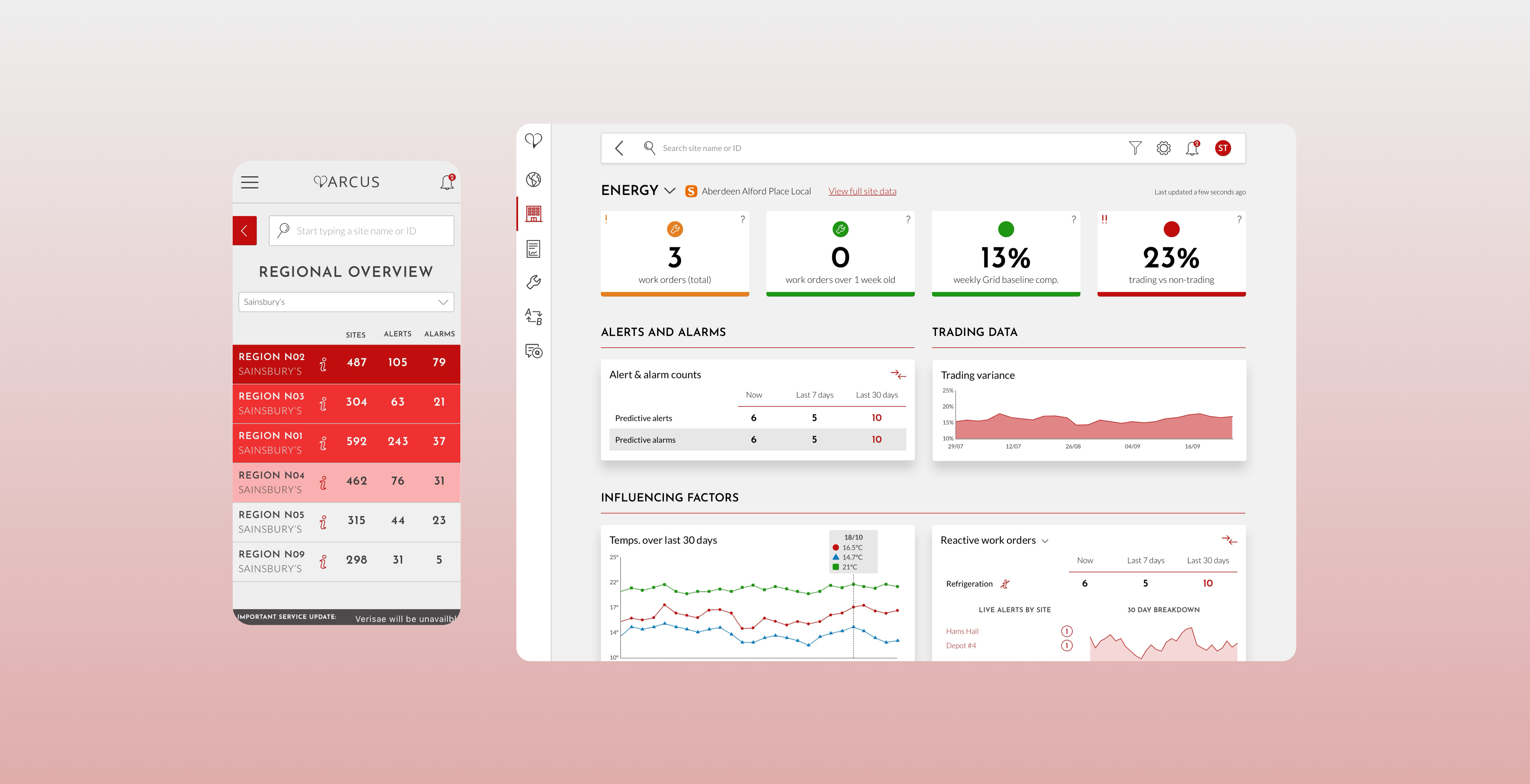 Data Management Platform | Arcus FM